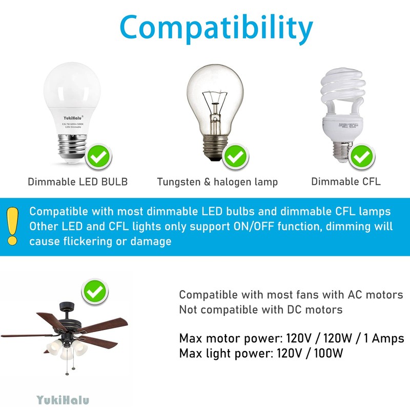 YukiHalu Universal Ceiling Fan Remote Control Kit, 3 Fan Speeds