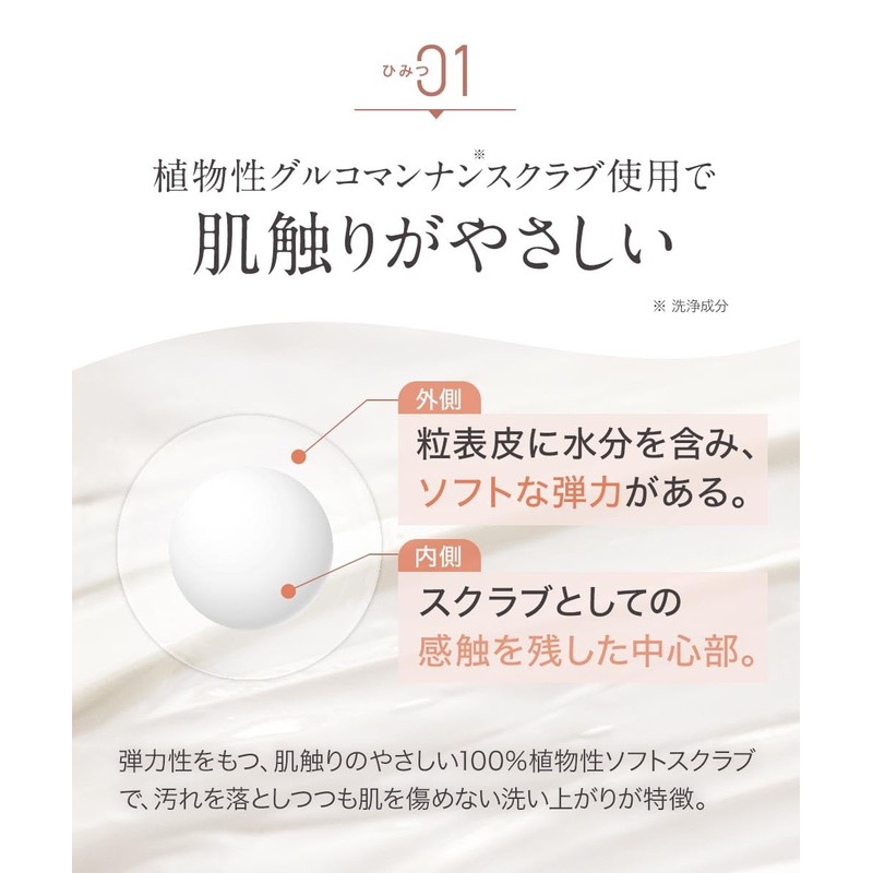 CLAYRY NEND lab. Body Scrub, 5.3 oz (150 g)