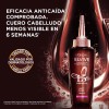 L'Oréal Paris Sérum capilar anti quiebre con 1.5% Aminexil Elvive