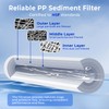 iSpring FP120X50 10"x2.5" Universal Sediment Water Filter Replacement Cartridges, 20