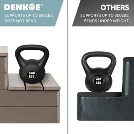 DENKOE Hot Tub Steps - Wood Looking Plastic - 100% Waterproof - Brown Non Slip, Heavy Duty, Multi Use as Porch Steps, Hot Tub Stairs, Outdoor Stairs, Fits Any Spa Size