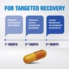 LABO Nutrition GASTRICELL - Acid Reflux, Heartburn, Recurring Gastric Discomfort,