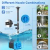 POPOSOAP Solar Water Pump, 12W Solar Fountain Pump 160GPH Flow