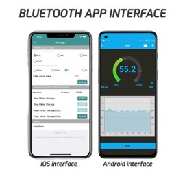 Bluetooth Enabled Digital Sound Level Meter Portable SPL Meter 30~130dBA Range MAX/MIN Data Hold with LCD Display and Backlight for Home, School and Workplace