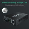 ipolex Gigabit Ethernet Media Converter, Built-in Multi-Mode SC SFP Fiber