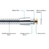 BRIGHT SHOWERS Shower Hose For Hand Held Shower Heads, 96
