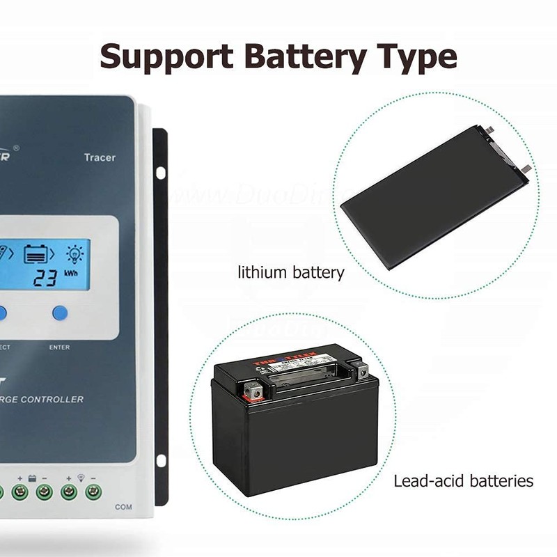 EPEVER 20A MPPT Solar Charge Controller 12/24V DC Tracer-an Series