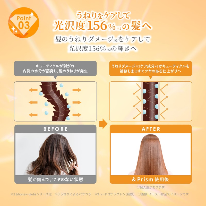 Prism Diamond Shine Shampoo & Treatment [And Prism] Each 320mL