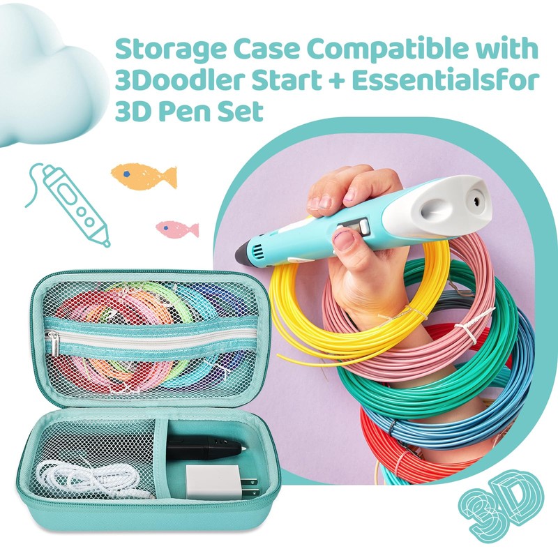 Case Compatible with 3Doodler Start+ Essentials for 3D Pen Set