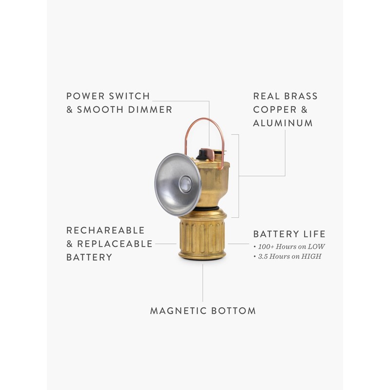 Barebones Minor Lantern LED