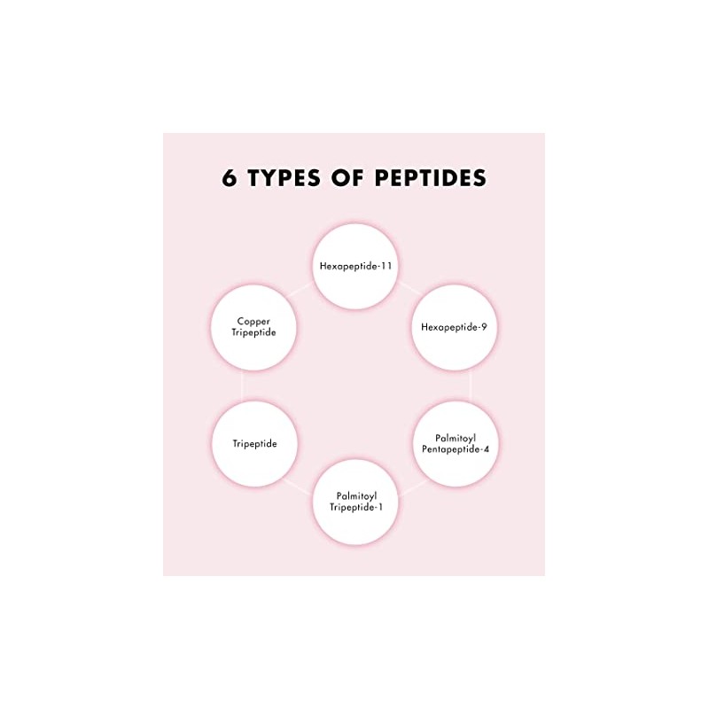 SNP PREP PEPTARONIC SERUM