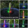 AMIAEDU Solar Fountain, Powered Water 4W Pump for Bird Bath