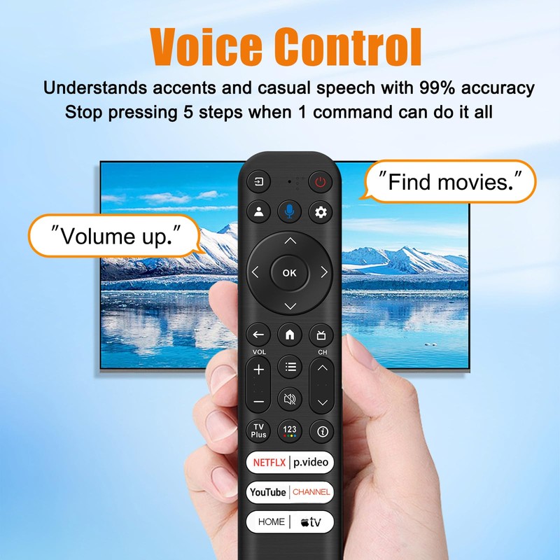 Voice Remote Replacement for TCL Google TV,RC813 Remote Control Only