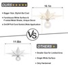 16 inch Flush Mount Ceiling Light with Pull Chain On/Off