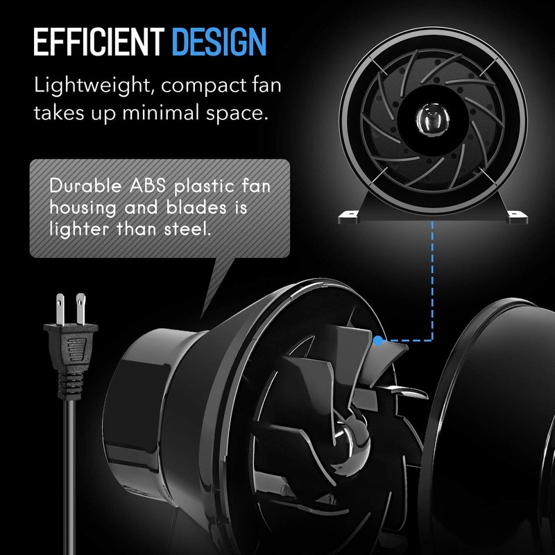 iPower 4 Inch 195 CFM Inline Duct Ventilation Fan Air