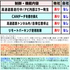 Enlarge Shoji OBD Vehicle Inspection & Error Countermeasure Crown Crossover
