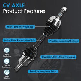CAROCK CV Axle Front Right Compatible with 2014-2017 Infiniti QX50 V6 3.7L AWD (All-Wheel Drive) Base Journey Sport Utility, Right (Passenger) Front CV Axle Shaft