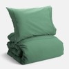 Plain Dyed Percale Jade Fitted Sheet 140 x 200 cm