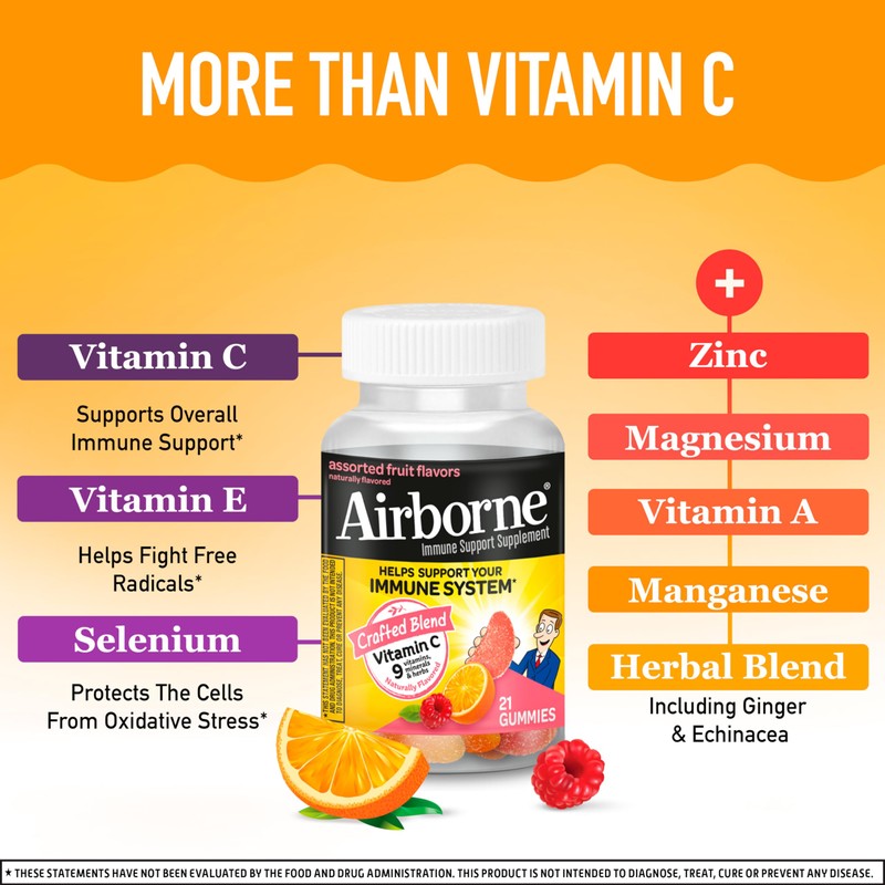 Airborne Vitamin C 750mg (per Serving) Assorted Fruit Flavored Gummies