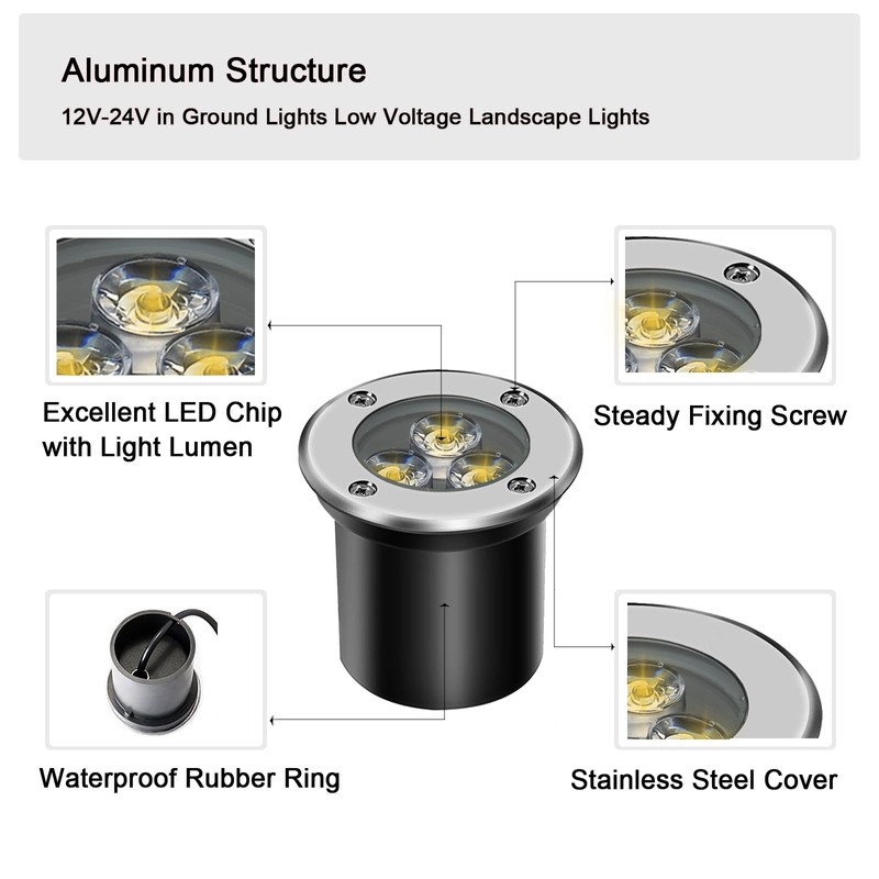 AHSELLUS 4 Pack Low Voltage LED Landscape Lights - 3W