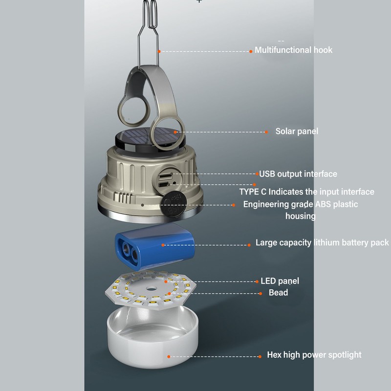 Camping Lantern Mimics Natural Daylight 1800mAh 4 Level Electronic Display