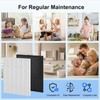 Jusfoouo 5510 Replacement Filter Set Compatible with Winix 5510 and