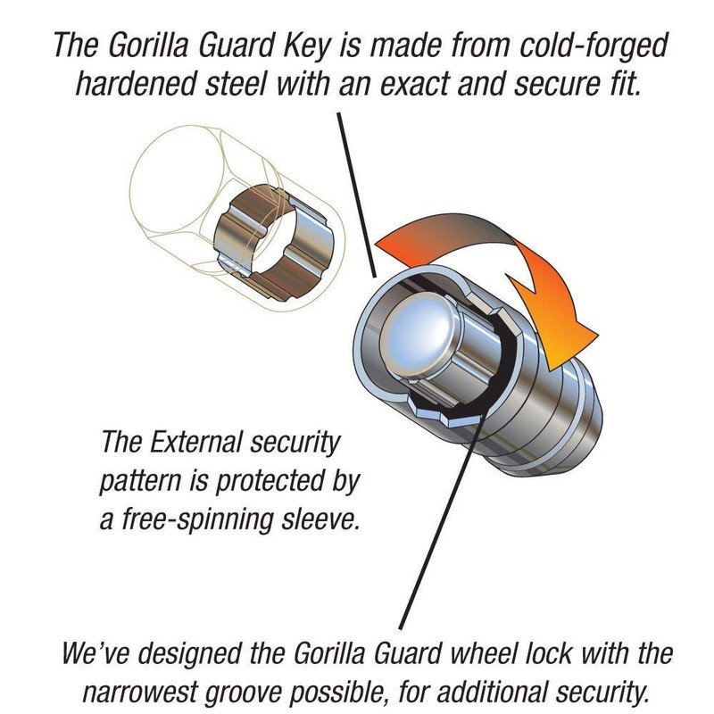 Gorilla Automotive 61641-2K Gorilla Guard Acorn 14-1.50 Chr 2Key