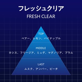 Harukado/CARALL Deodorizing Nano Air Mist Mildew Odor Pro, Fresh Clear, Model Number: 3422