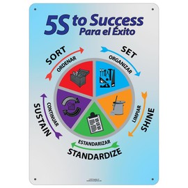 5S to Success, Bilingual Spanish and English, Lean Workplace Sign, Quality Plastic Wall Poster, Plaque, Workplace Decor Indoor Outdoor - 10X14 Inches, Vibrant Color