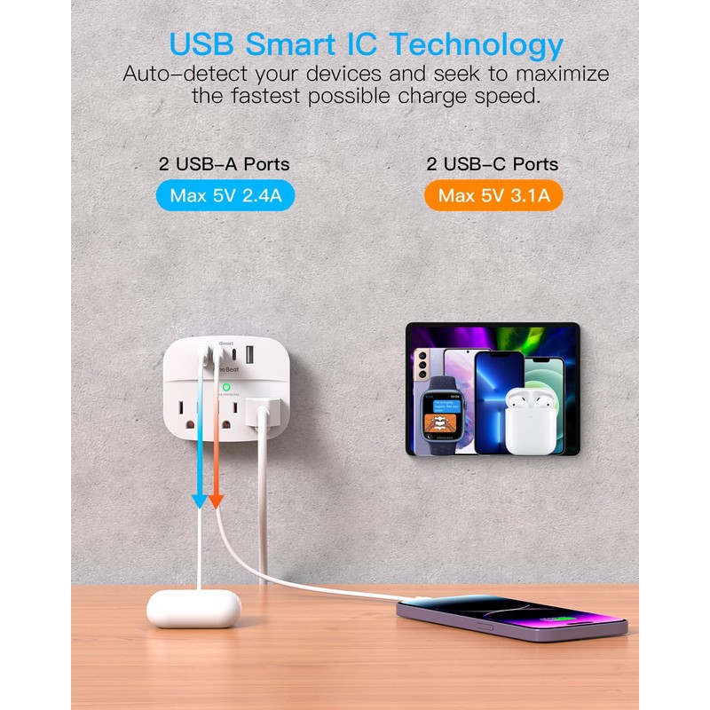 Multi Plug Outlet Splitter with USB,Surge Protector Outlet 1 Pack
