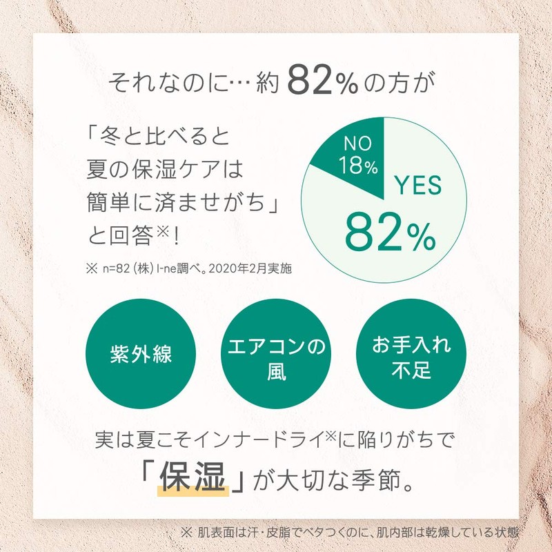 Botanist Botanical Body Soap (Moist (Refreshing))