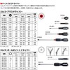 Bahco (ba-ko) Driver Ball Point Be – 8705