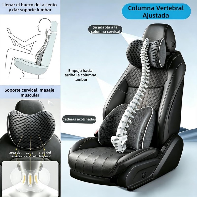 Reposacabezas de Coche y Cojín de Apoyo Lumbar (Gris Oscuro)
