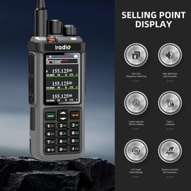 SHJ iradio UV-98Plus Ham Two-Way Radio | 10W High Powe | Cross-Band Repeater & DTMF Remote Control | 18-1000MHz Wide Frequency | FM Radio + USB-C Fast Charging | for Emergency, Outdoor, Security