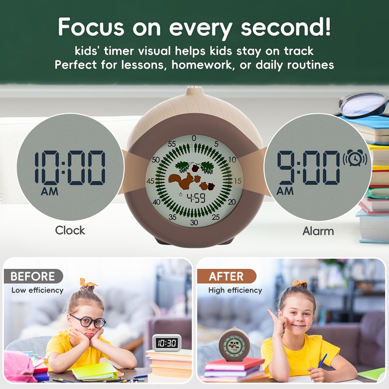 Moxilos Visual Timer for Kids, 299 Minute Cute Squirrel Timer,
