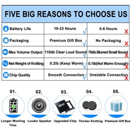 Bluetooth Beanie, Upgraded Hat Headphones Headset Winter Music Hat Knit Running Cap with Speakers & Mic Unique Christmas Tech Gifts for Women Mom Her Him Men Teens Boys Girls