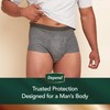 Depend Real Fit Incontinence Underwear for Men, Disposable, Maximum Absorbency,