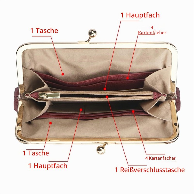 Royal Bagger RFID Kiss Lock Wallet, Solid Colour Multi-Card Slots