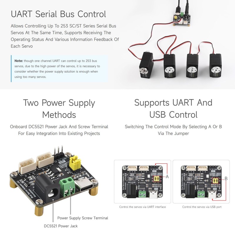 Waveshare 2 x Serial Bus Servo Driver Board, Integrates Servo