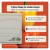 HOLY SCRAP! 100% Compostable Food Storage Bags SANDWICH Size -