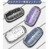 Toyota 80 Series Yaris Cross, Hilux, Land Cruiser 200 Series,