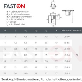 FASTON® Countersunk Rivet Nuts Round Shaft M8 x 19 mm Stainless Steel A2 V2A (Pack of 50) Blind Rivet Nuts Round Thread Open Knurled Rivet Nuts Thread Rivets