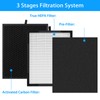 Replacement HEPA Filter Compatible with Zigma Aerio-300 Air Purifier, 1