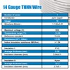 THHN Wire 14 Gauge 100 FT OFC Electrical Wire, 14