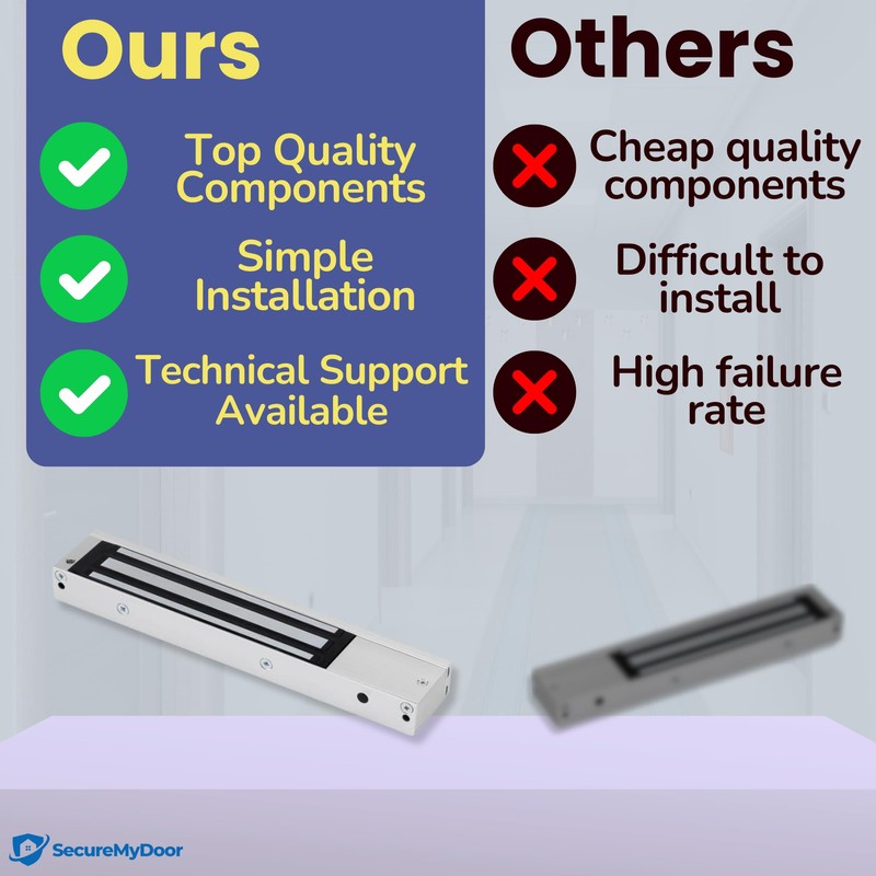 SecureMyDoor Magnetic Door Lock - Fail Safe 272KG Holding Force