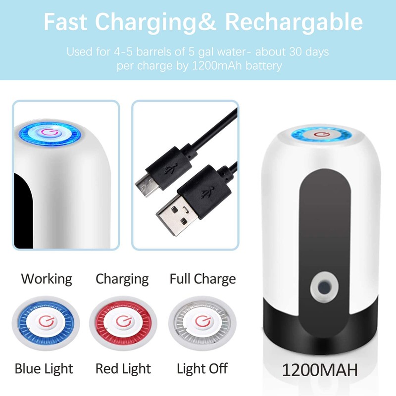 Water Bottle Dispenser, Water Pump for 5 Gallon Bottles, USB