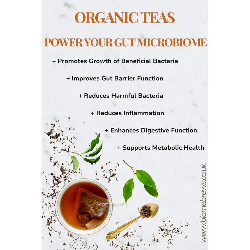 English Breakfast Tea (Superior Grade) - Bold Flavour, Full-Bodied Traditional