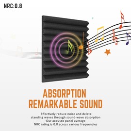 Acoustic Foam Panels 12 Pack 1" x 12"x 12" High Density Soundproofing Wedges for Wall Sound Proof Foam Panels Noise Absorbing Blocker and Sound-Damping Black Perfect for Studio Office Gaming Room | Saiqiang