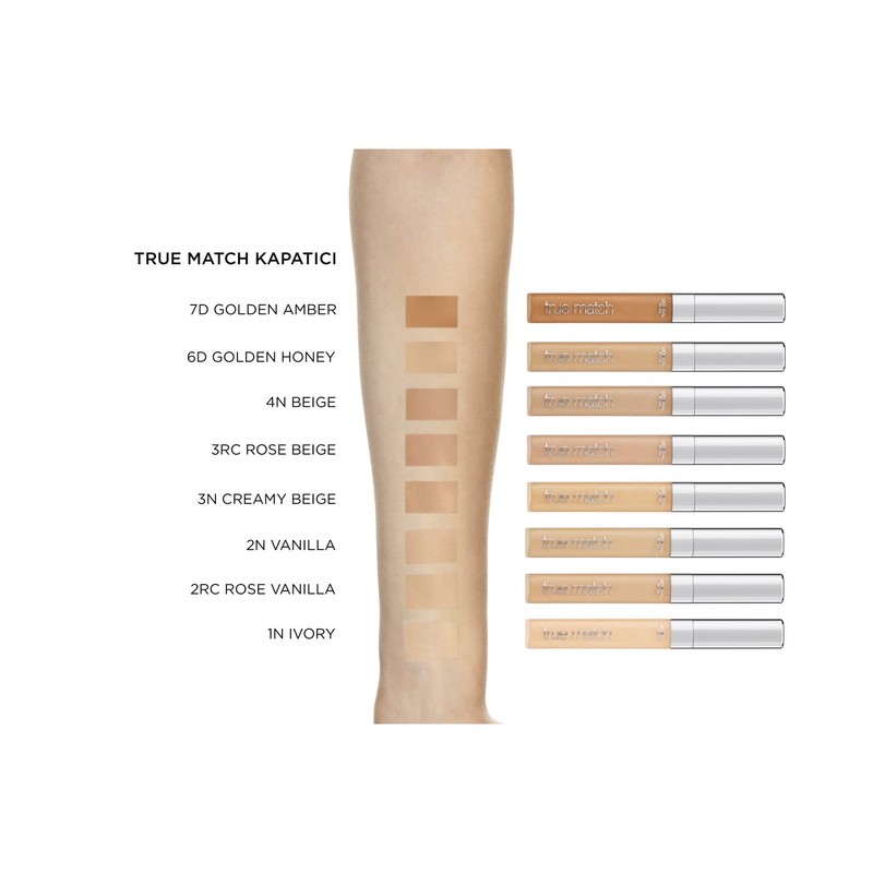 L'Oreal Paris True Match The One Concealer, 3N Creamy Beige,
