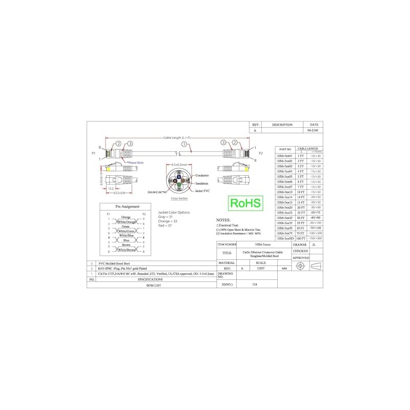 Cat5e Gray Ethernet Crossover Cable, Snagless/Molded Boot, 5 Foot